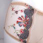 Floral Fantasy: Ultra Sheer Thong & Bikini Panties for Men